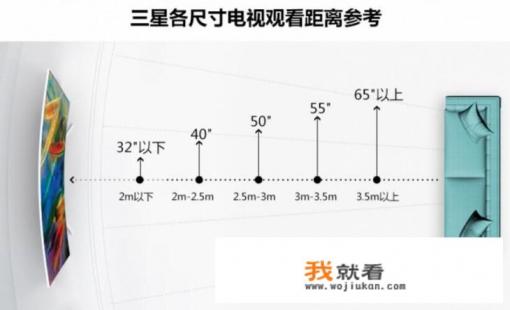 2021年夏普70寸的电视哪个型号好？