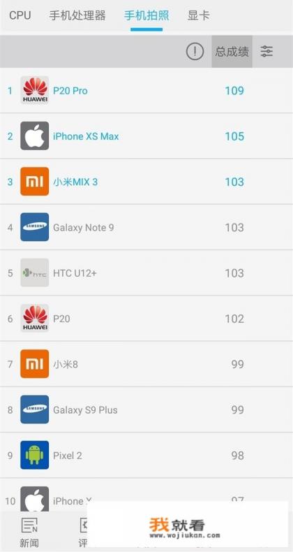 mate20pro发布会？