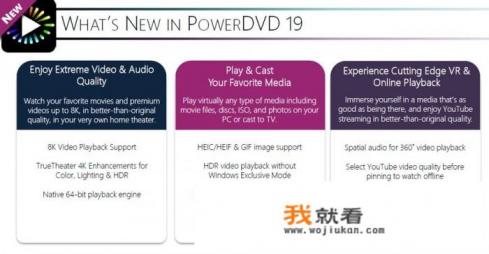 CyberLink的PowerDVD 19更新了哪些内容？