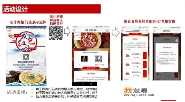 如何打造社交裂变系统？社交裂变的具体方式有哪些呢？