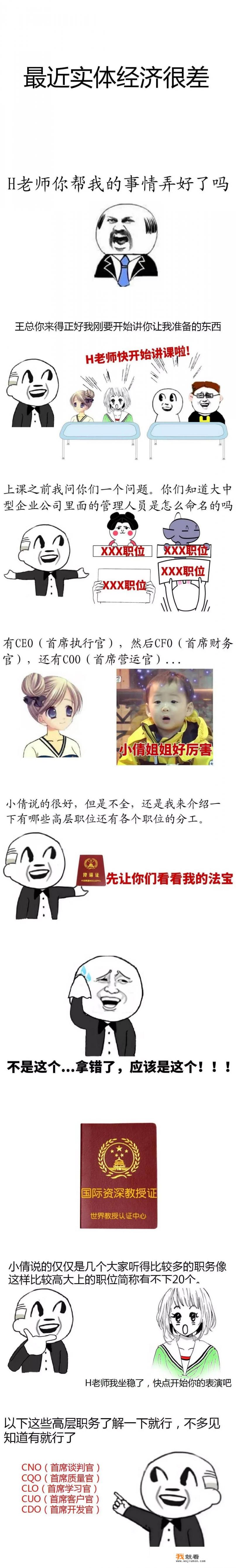 ceo cfo coo cto分别代表什么？