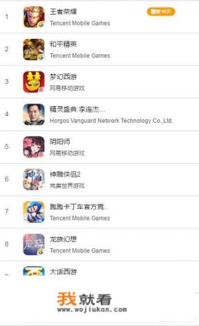 腾讯的单机游戏有哪些? 腾讯的单机游戏有哪些?