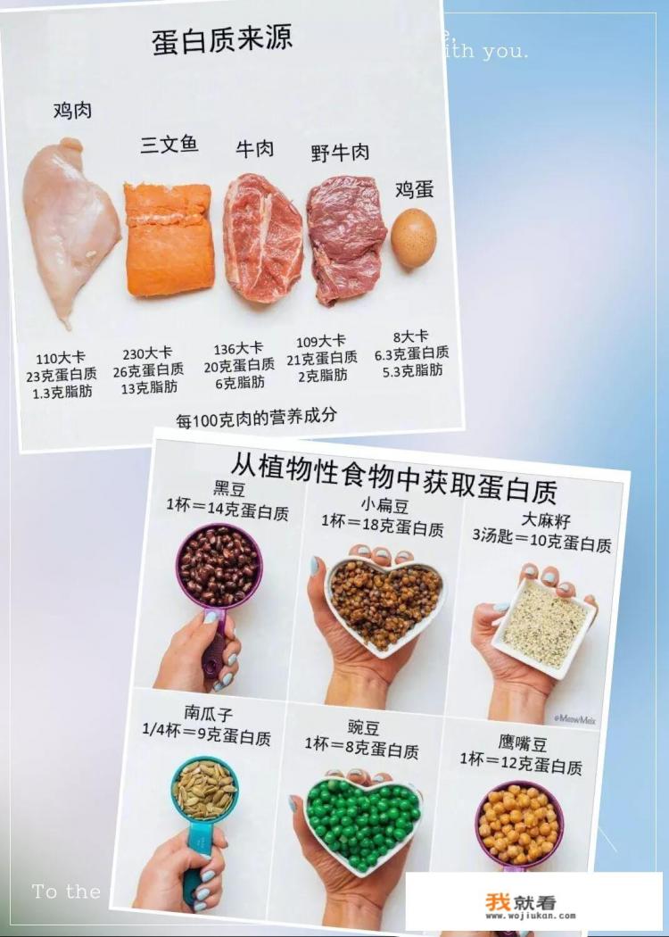 减肥该如何饮食？