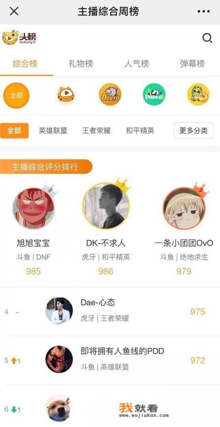 第一个香肠派对游戏主播是谁？