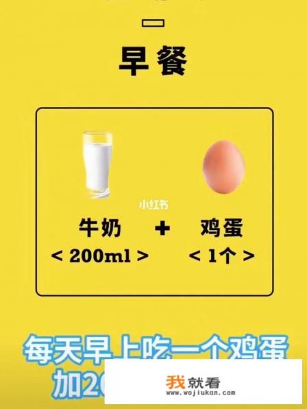 5+2轻断食的正确方法减肥食谱大基数？