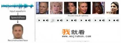 ai与人工智能区别？