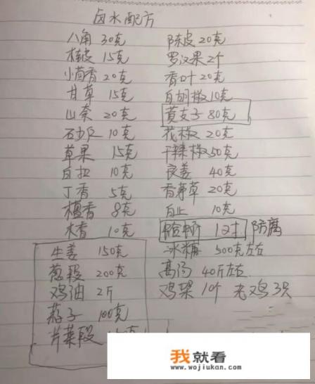猪头肉的卤制秘方是什么？你可以卤制秘方给我们分享吗？