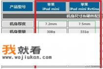 ipad迷你2与ipad迷你1的区别有哪些？