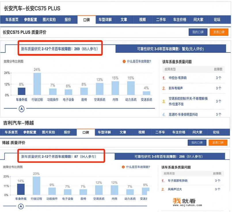 博越的含义是什么？