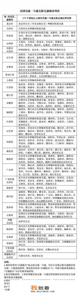 苹果更新12.1.4好用吗？