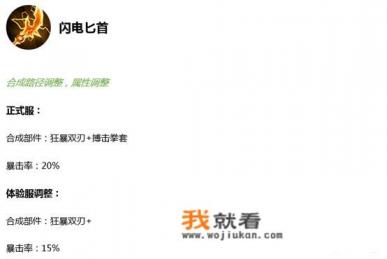 五虎将版本下周开启，马超终于上线，三件神装大改，游戏体验终于改善，你觉得如何？