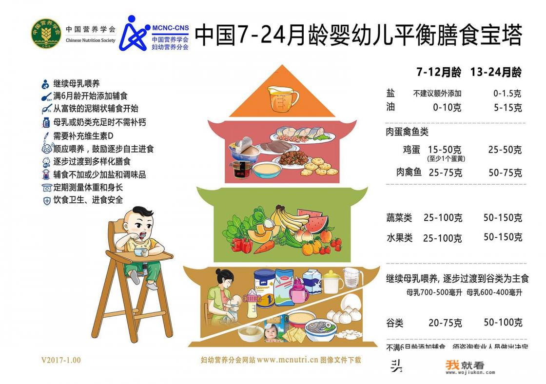 糖尿病人能喝乌骨鸡汤吗？
