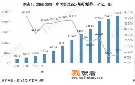 红月游戏为什么倒闭？