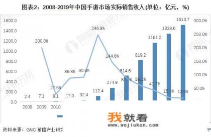 红月游戏为什么倒闭？