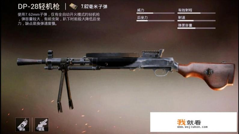 吃鸡游戏中的枪械都有哪些外号，你知道几个？