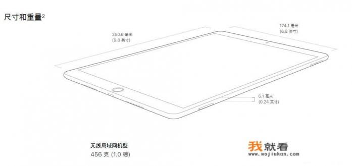 Ipad3的价格？