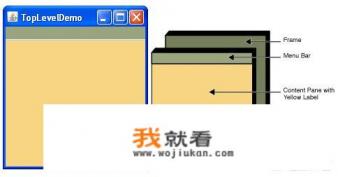 用Java Swing做大型项目及桌面应用可行吗？