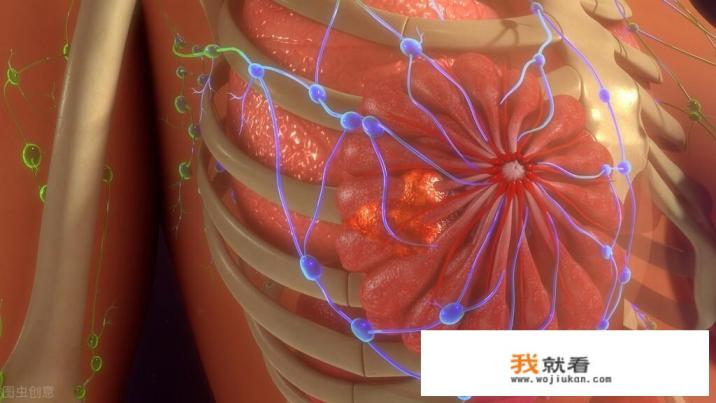 乳腺增生结节怎么消除？
