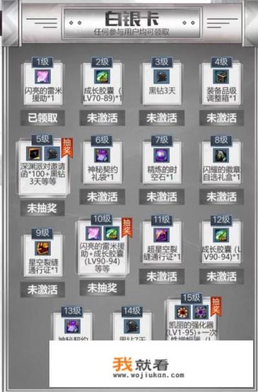 搜狐怎么签到领vip？