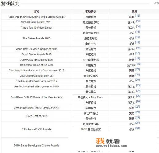 有没有玩完以后给你留下很大心灵震撼的小众游戏？