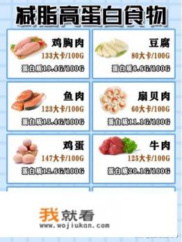 最快最有效减肥方法？