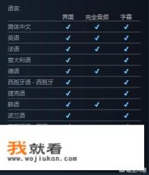 steam新游全战三国不支持日文，惹日本网友议论，你觉得游戏中应该加入日文吗？