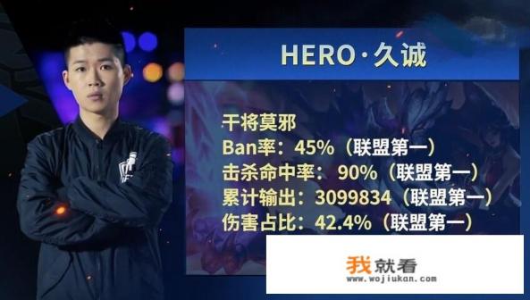打游戏也成正经职业：电竞从业人员44万，平均薪酬1.1万，你会让孩子走这条路吗？