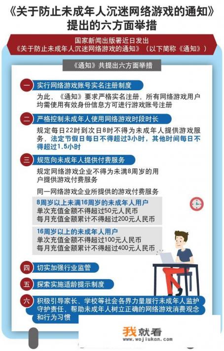 电脑下方任务栏总是跳出网游？