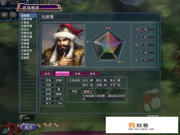 问鼎这游戏怎么样？是角色扮演的游戏吗？