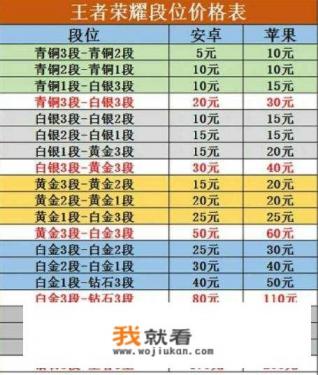 做游戏代练有前景吗?个人认为不是个靠谱的行当，恳请指点？