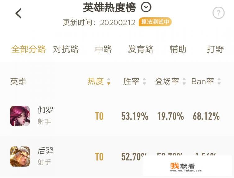 纵横征途手机游戏怎么样才能快速升级战力到40万？