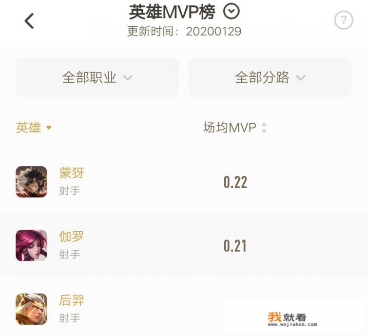 纵横征途手机游戏怎么样才能快速升级战力到40万？