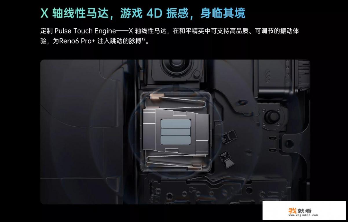 reno6技术指标？