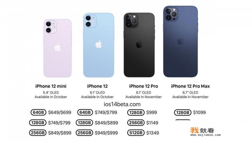 iphone12和7有多大区别？