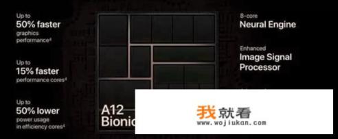 iPhone X和iPhone XR相比，有哪些优缺点呢？选哪款手机比较好？