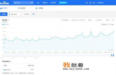 苹果12各版本尺寸？