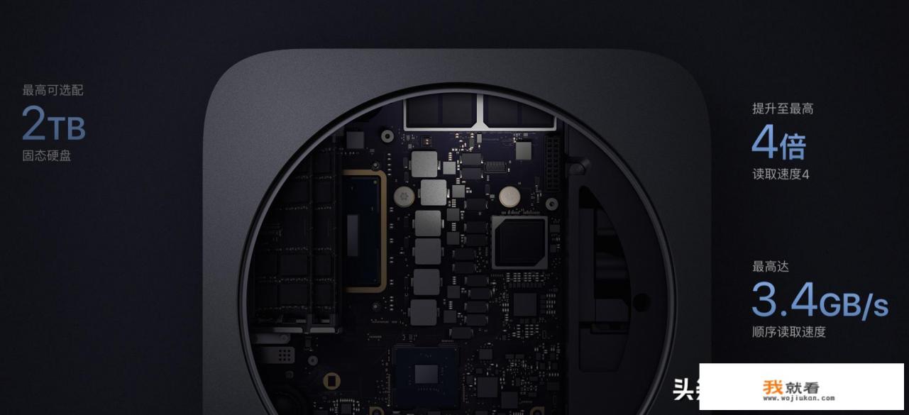 如何评价3月18日晚在苹果官网突然发布的Mac mini？有什么亮点和槽点？