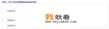 苹果手机关税是多少？