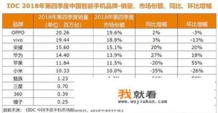 锤子手机的卖点是什么？