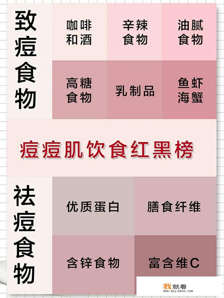 吃什么排毒祛痘更好的呢？怀孕八个月多了，吃什么饭菜好一些？