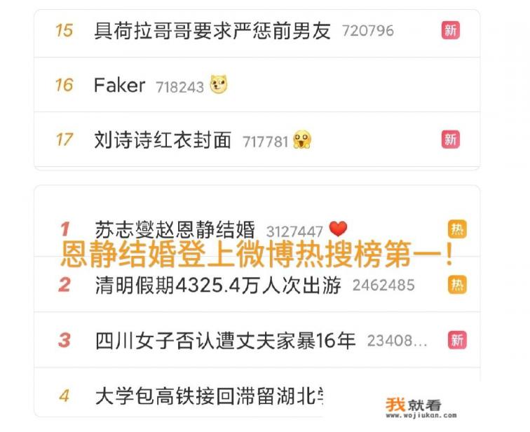 恩静传来喜讯，Faker却遭嘲讽：“1个打游戏的宅男，怎么和帅哥比”，你有何看法？
