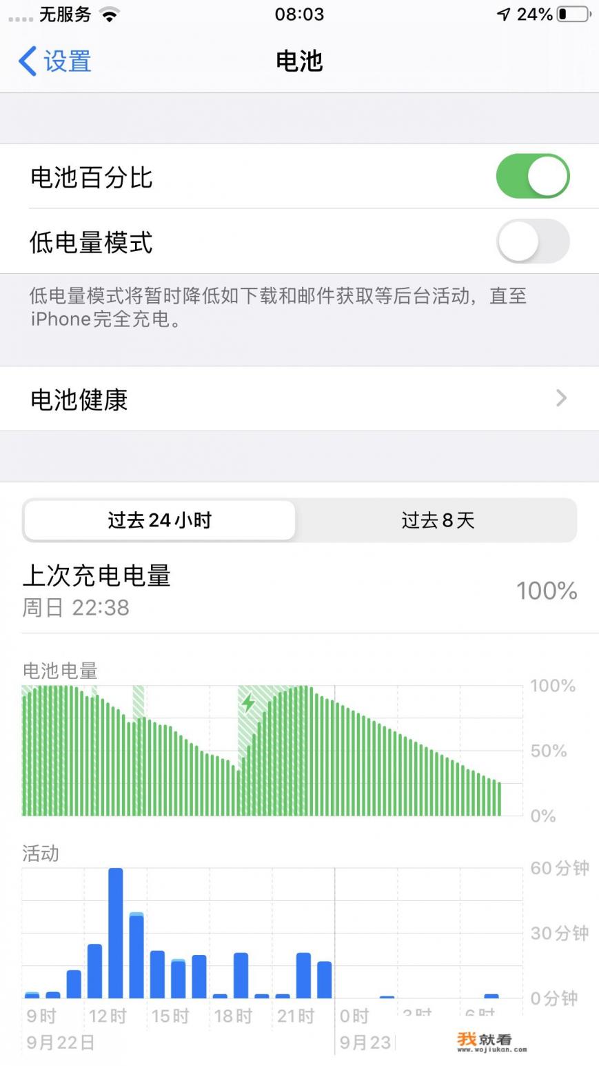 7p还值得入手吗21年？