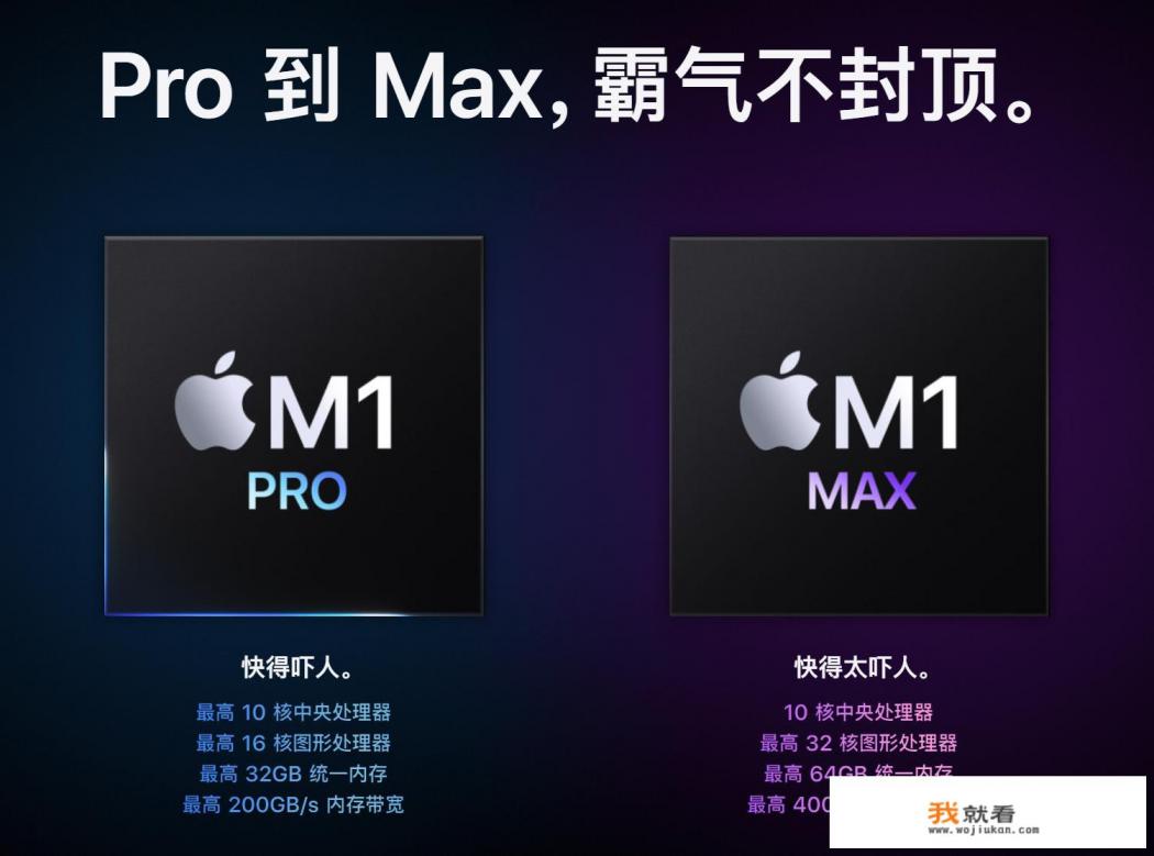 MacBook Pro怎么开机？