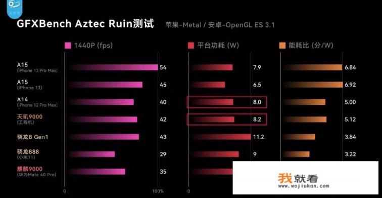 华为mate40pro还值得入手吗？
