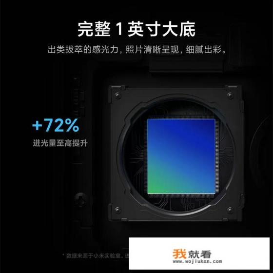 小米14ultra长什么样？