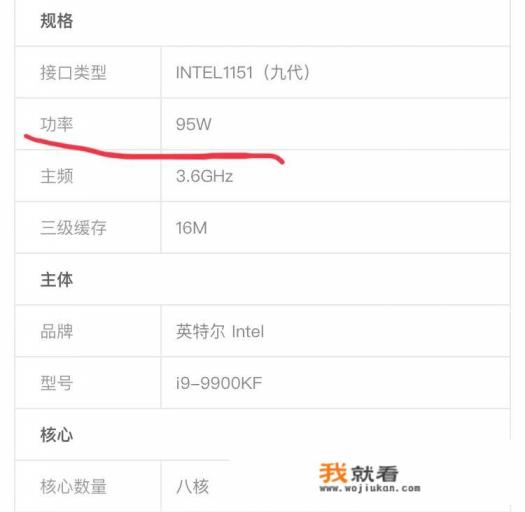 i513600kf加3060ti配多少w的电源？