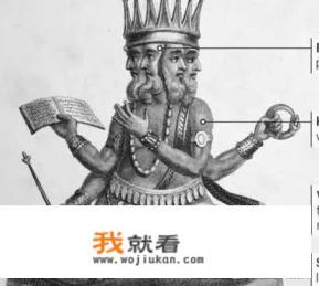 德国人是雅利安人的后裔吗?什么民族是雅利安人的后裔？