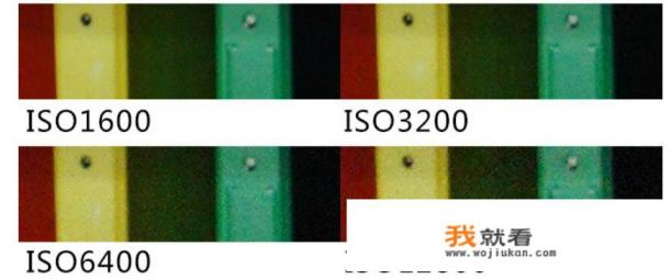索尼微单A7SII所支持的S-Log3是什么意思?使用这种模式拍摄有哪些好处？