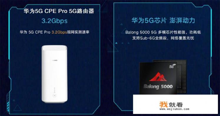 华为的5G CPE Pro是什么？会给我们的生活带来哪些改变？