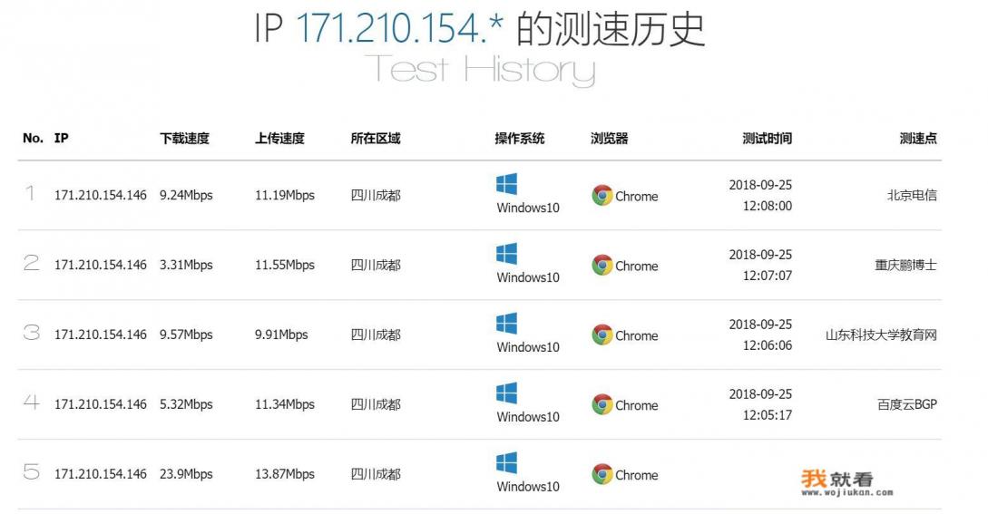 笔记本电脑使用手机作为热点玩网络游戏？